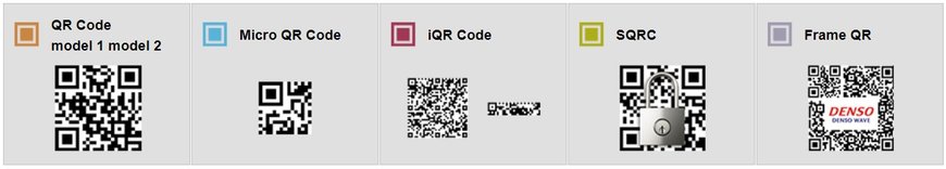 DENSO receives IEEE Milestone for QR Code